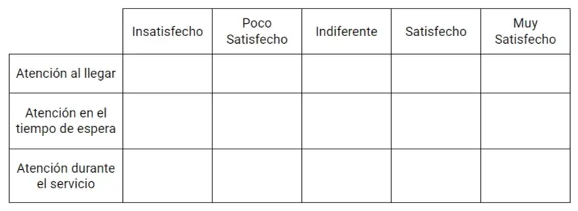 Ejemplo tabla encuesta 10