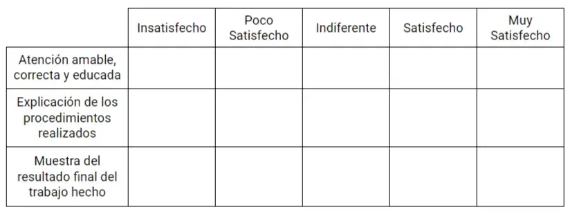 Ejemplo tabla encuesta 9