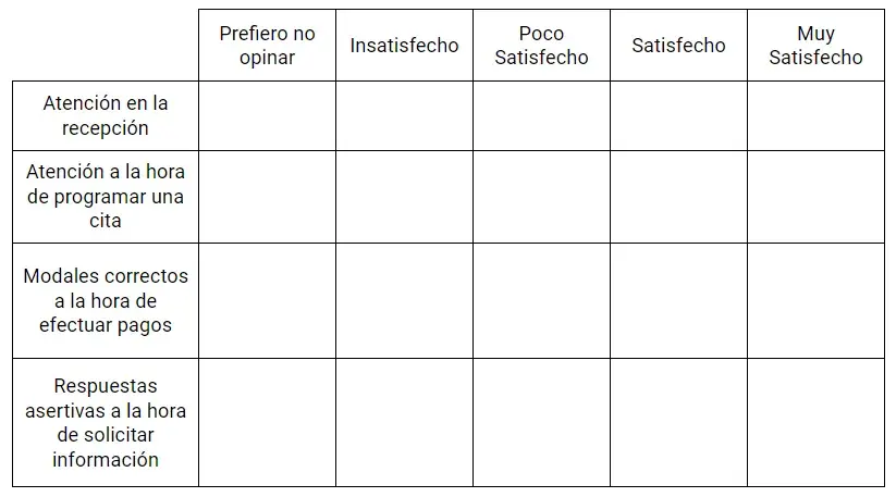 Ejemplo tabla encuesta 7