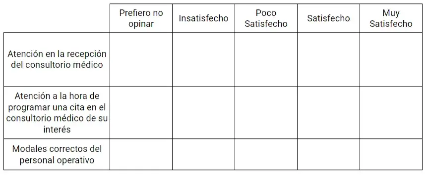 Ejemplo tabla encuesta 5