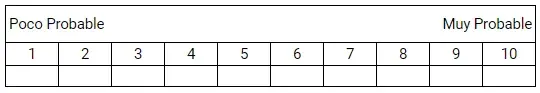 Ejemplo tabla encuesta