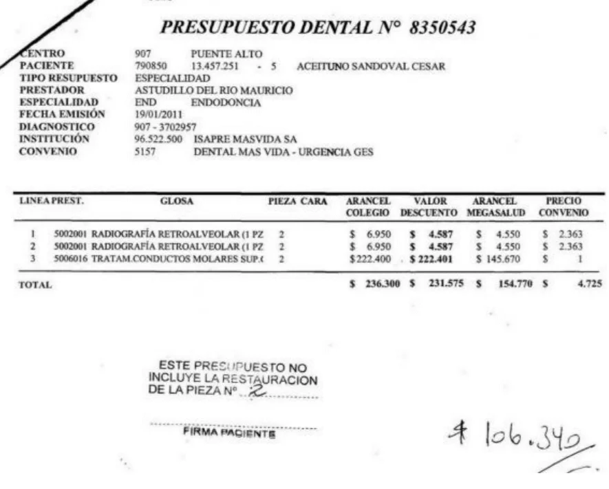 presupuesto dental